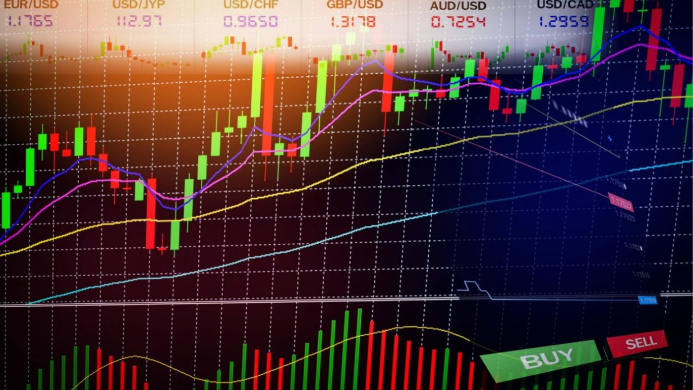 Forex Trading Indicators: A Comprehensive Guide to Effective Analysis Forex Trading Indicators: A Comprehensive Guide to Effective Analysis