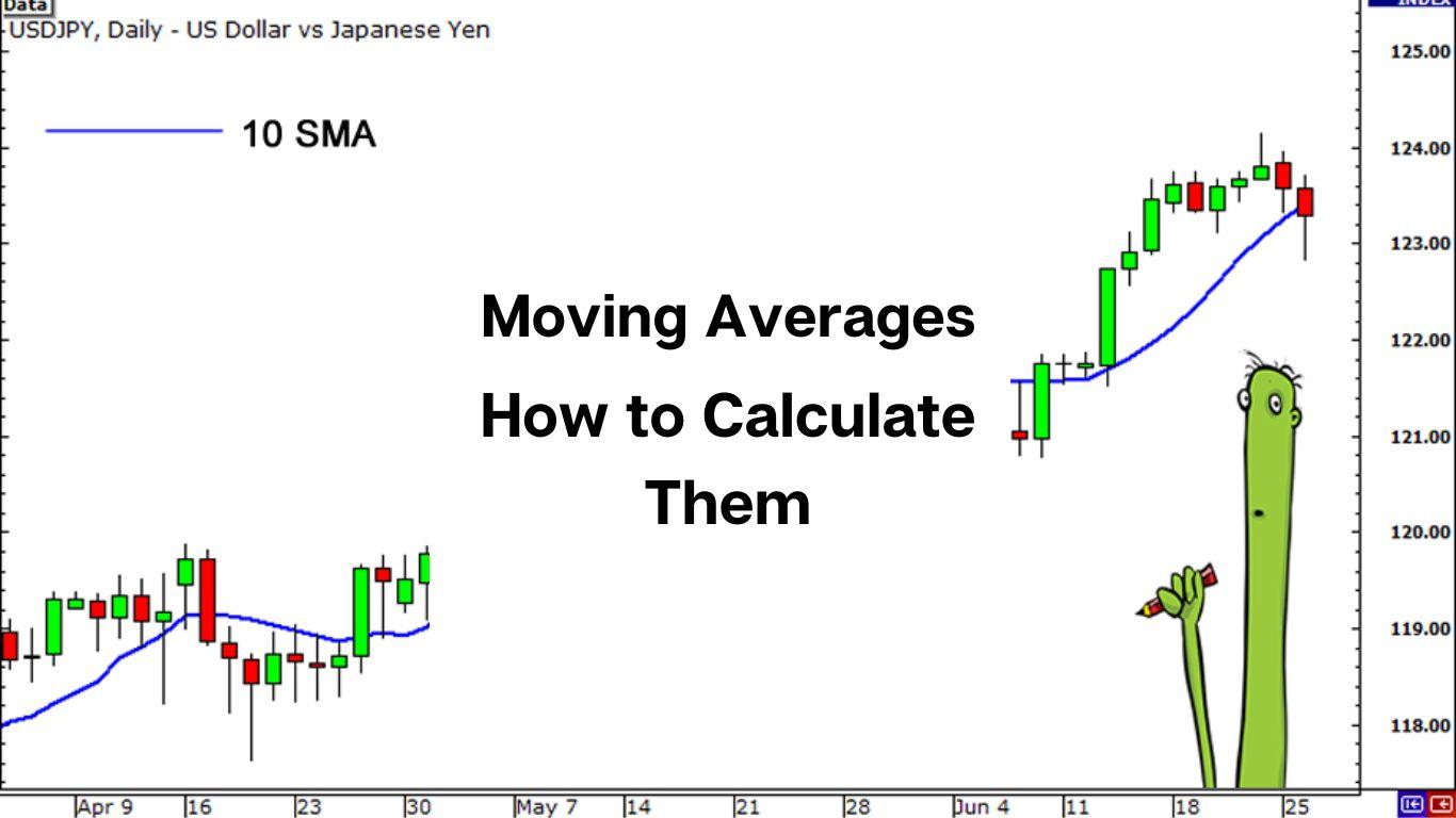 Moving Averages: How to Calculate Them Moving Averages: How to Calculate Them